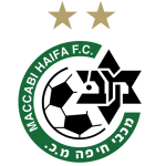  Maccabi Haifa U19